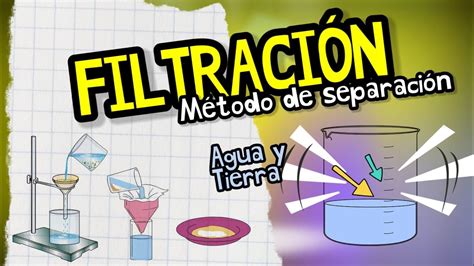 filtraciones|Métodos y Procesos de Filtración de Agua ...